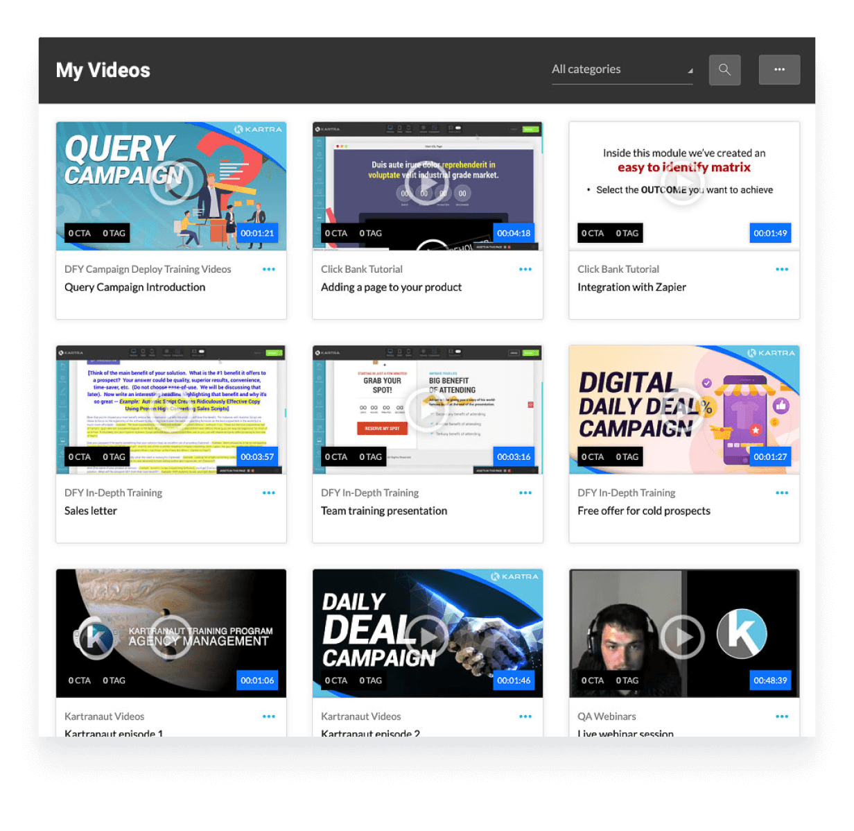 Kartra interface with a grid of videos