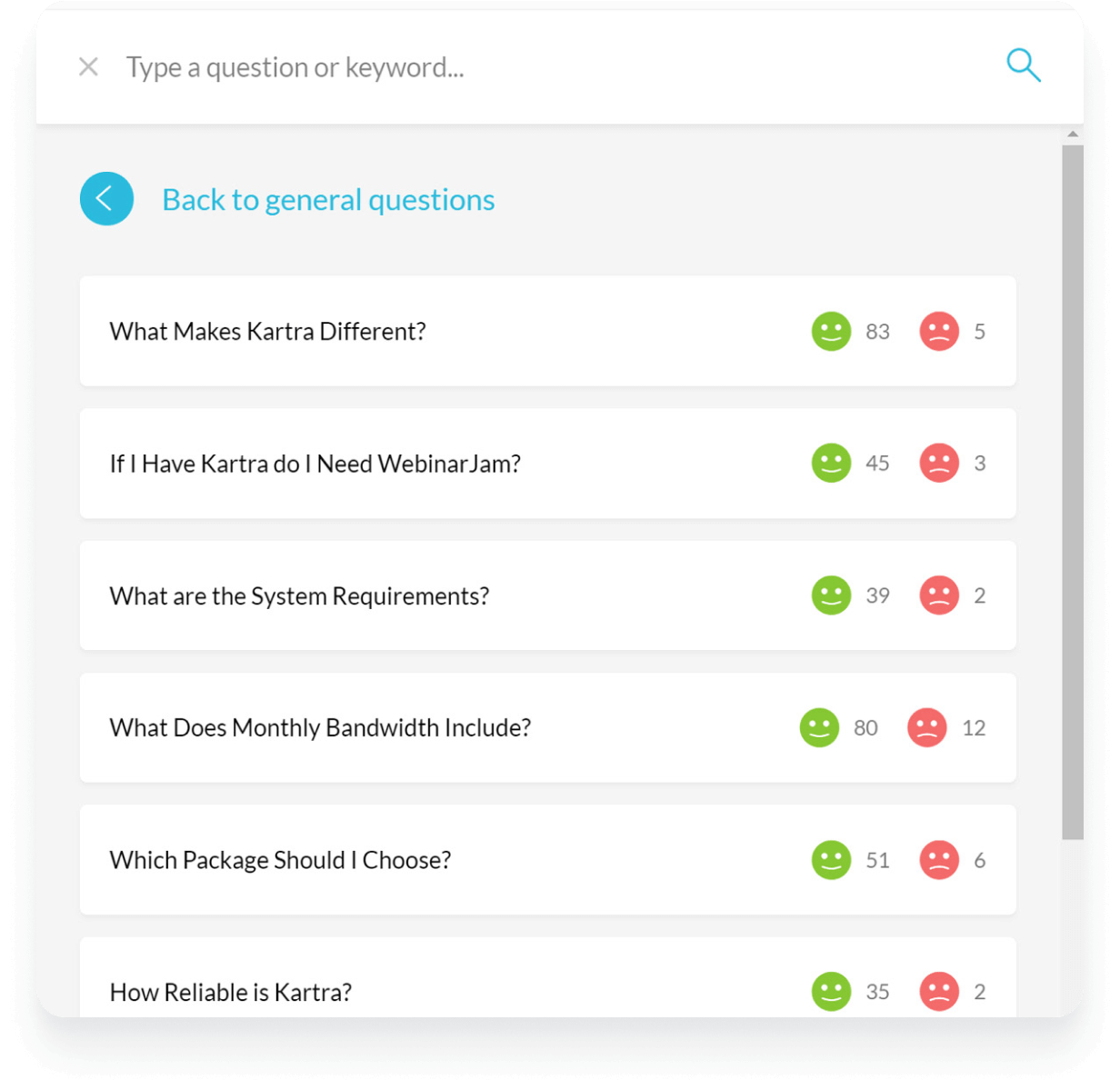Wiki section with different questions and rating system for each question
