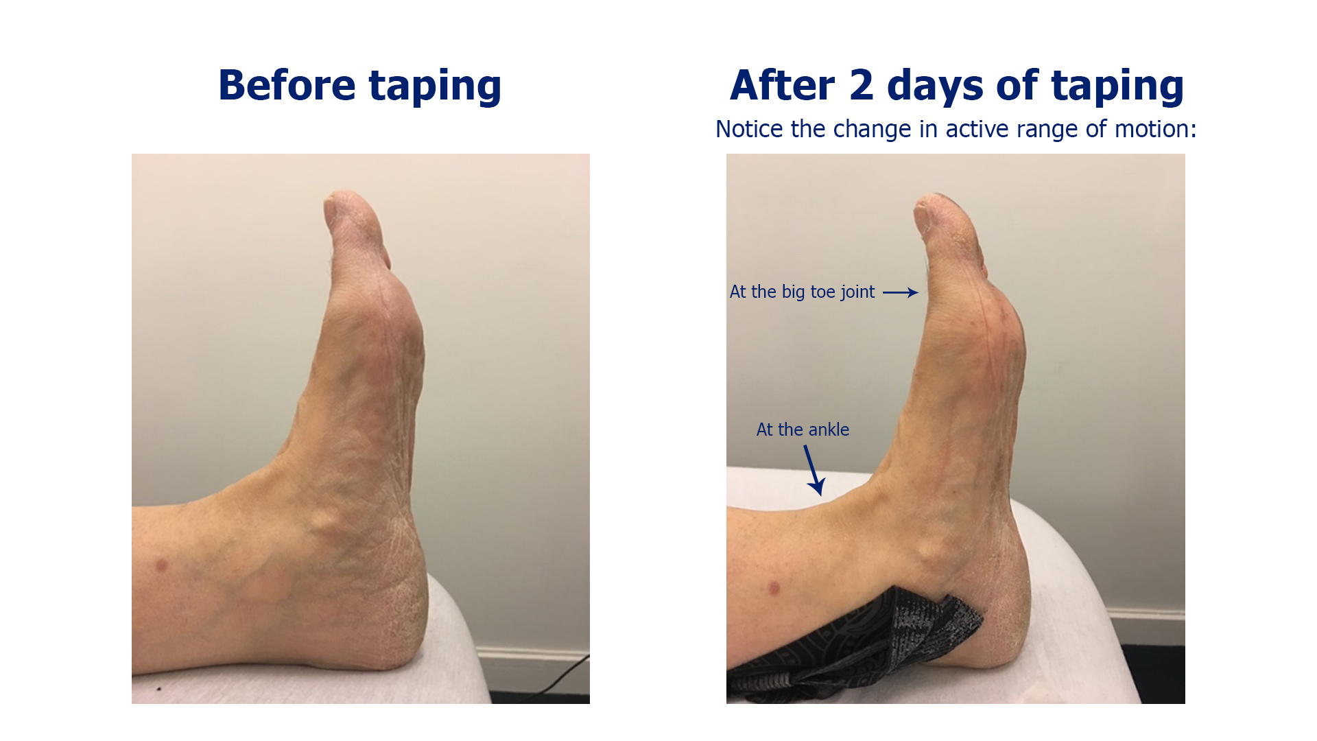 Toes Taping Masterclass