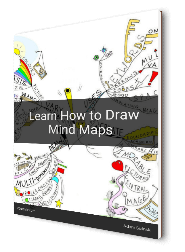 Getting Started with Mind Maps