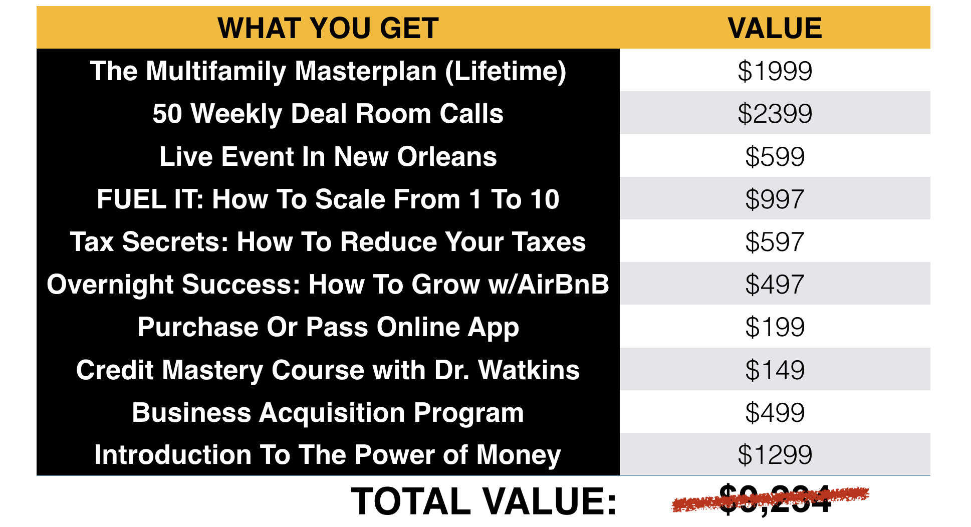 The Black Real Estate Investors Mastermind Group
