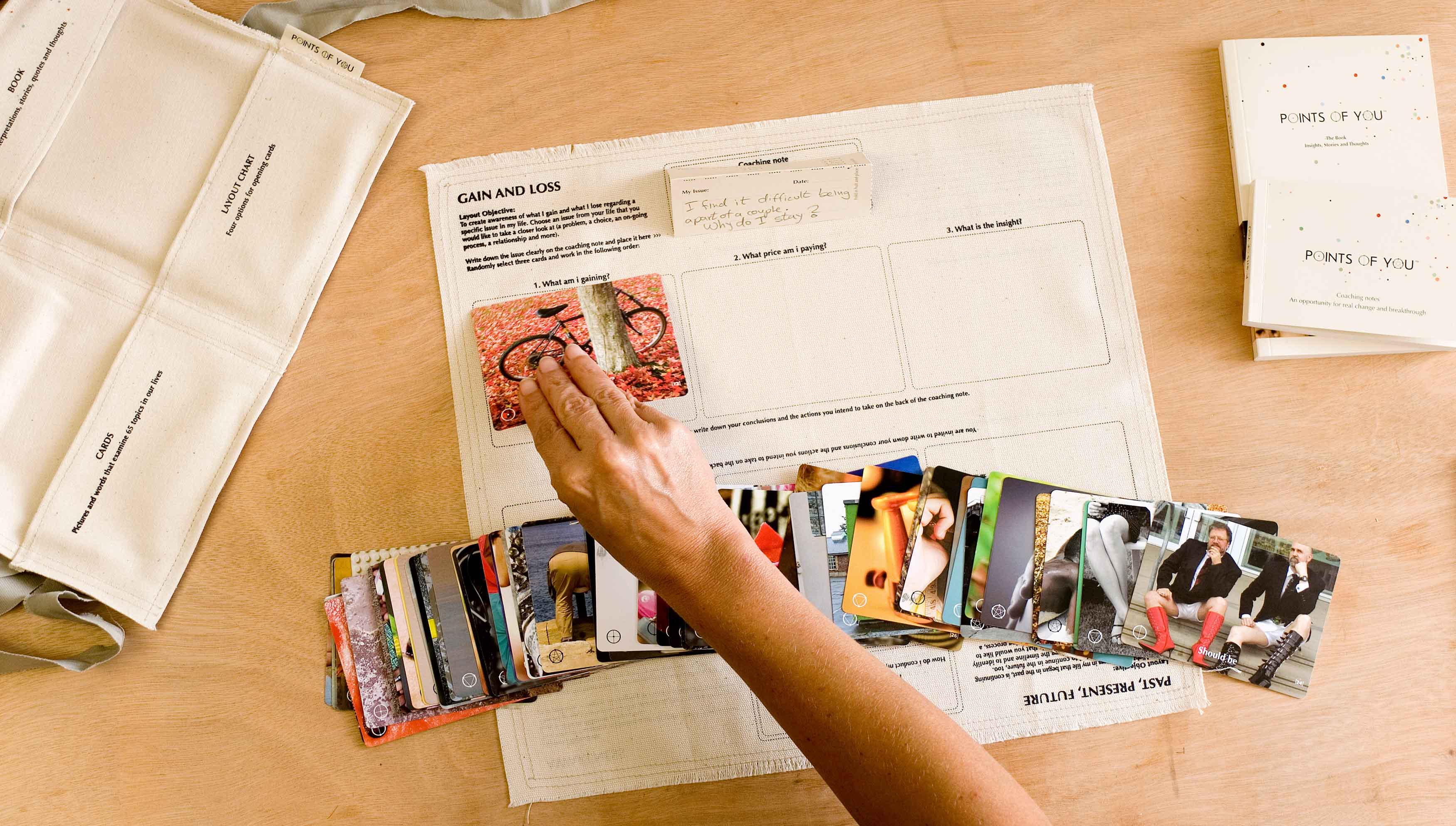 POINTS OF YOU The Coaching Game 　日本語版 Points of You (コーチングゲーム)一般 (コピー) | Points of You