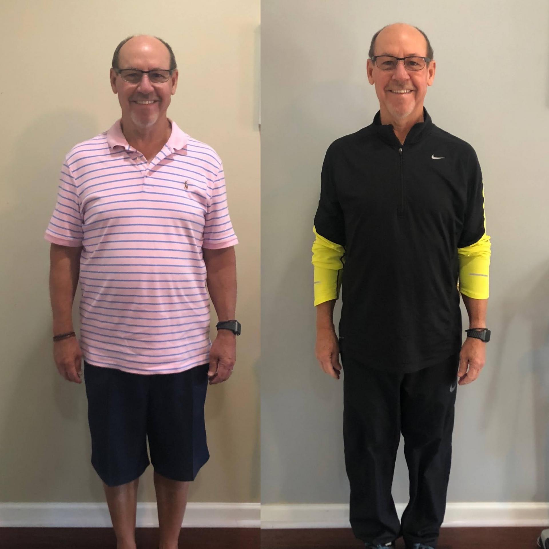 Real Result Medical WeightLoss Kennesaw